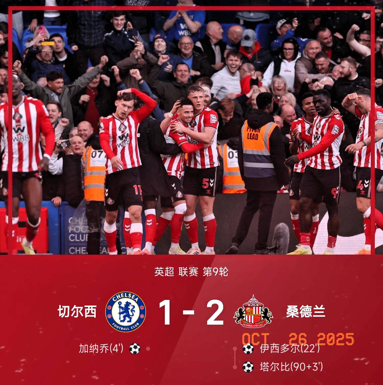 利物浦英超掉队挽回重要，欧冠夺冠必经之路